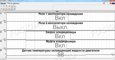 диагностика кондея