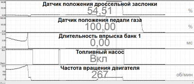 запуск с нажатым газом