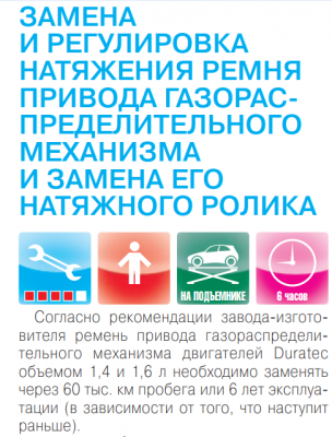 ГРМ