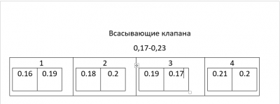 Снимок