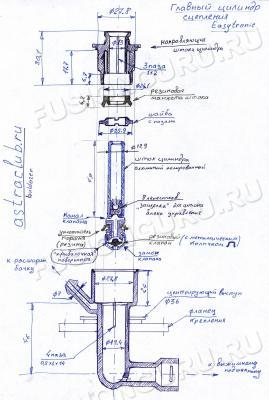 ГЦС ИУС схематично