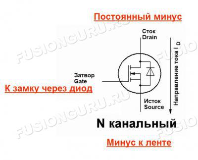 мосфет
