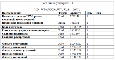Ford Fusion универсал 1.4