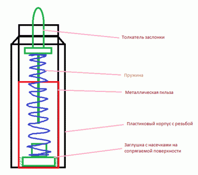 Болт дросселя