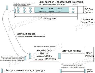 Снимок
