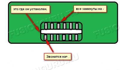 приборка