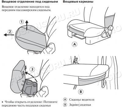 Из руководства