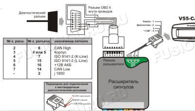 Расширитель