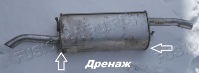 дренаж