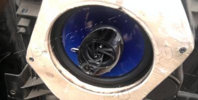 Переходим к плану Б