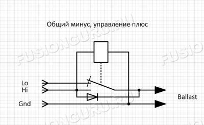 Схема контроллера шторки