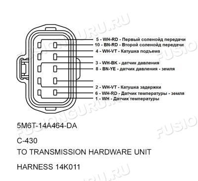 C-430 - Соленойды АКПП