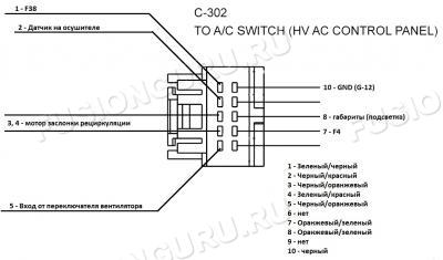 C-302 - Модуль управления кондиционером